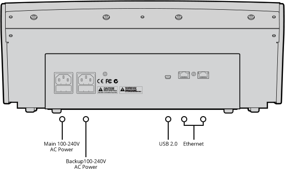 ATEM 1 M/E Broadcast Panel