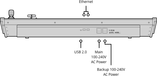 ATEM 2 M/E Broadcast Panel