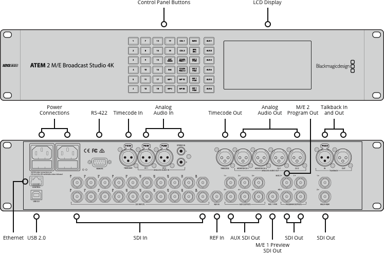 ATEM 2 M/E Broadcast Studio 4K