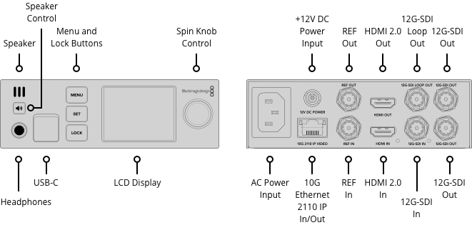 Blackmagic 2110 IP UpDownCross 12G