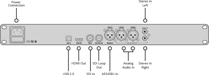 Blackmagic Audio Monitor