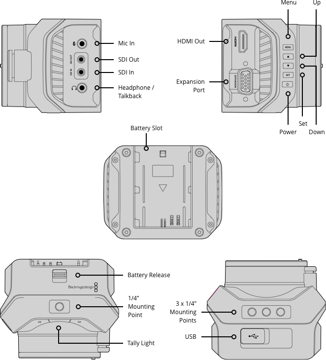 Blackmagic Micro Studio Camera 4K
