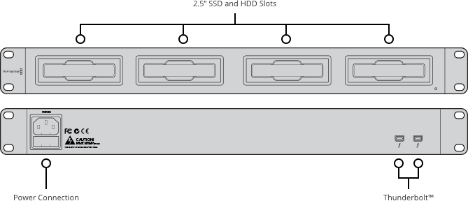 Blackmagic MultiDock