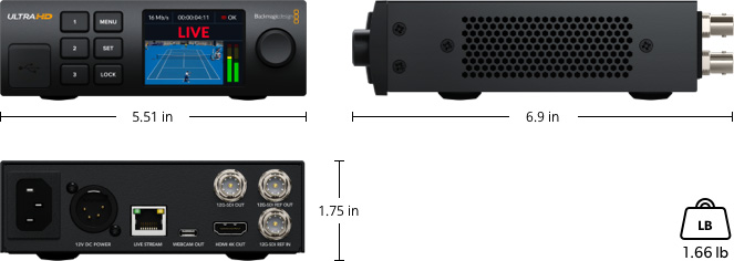 Blackmagic Streaming Decoder 4K
