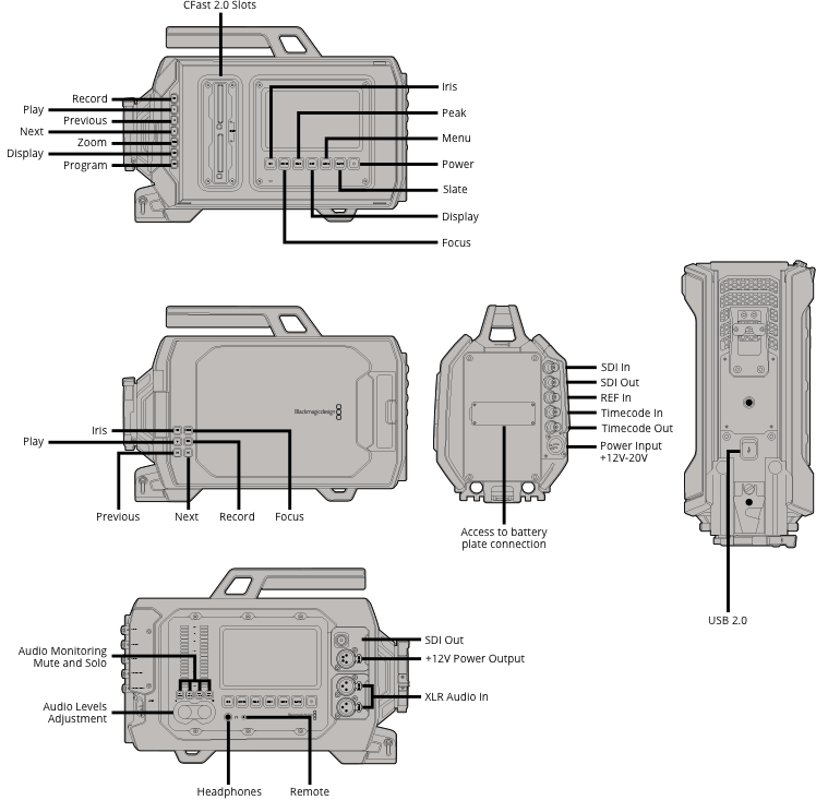 Blackmagic URSA 4.6K PL