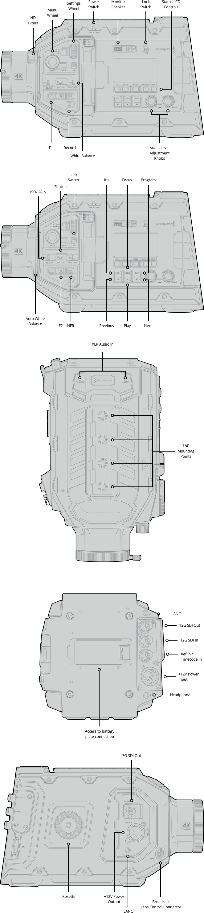 Blackmagic URSA Broadcast