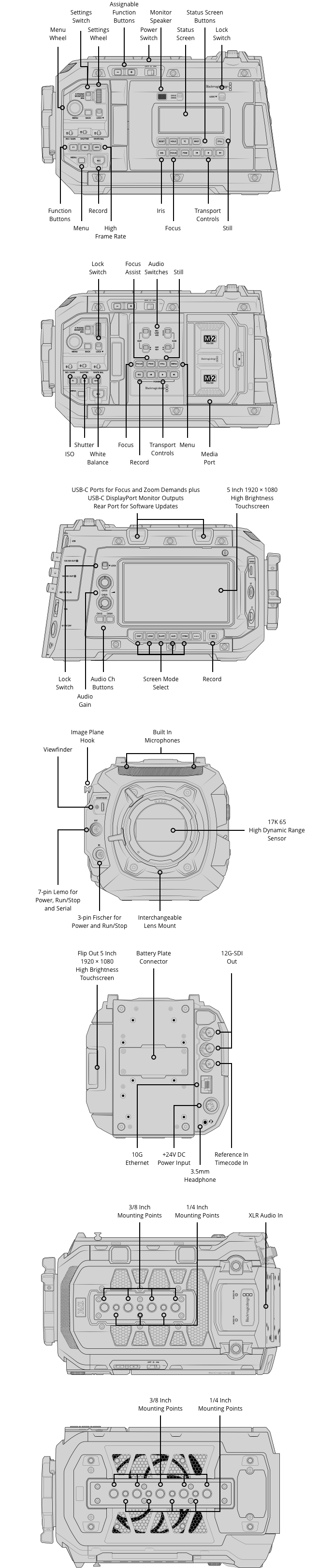 Blackmagic URSA Cine 17K 65 Body