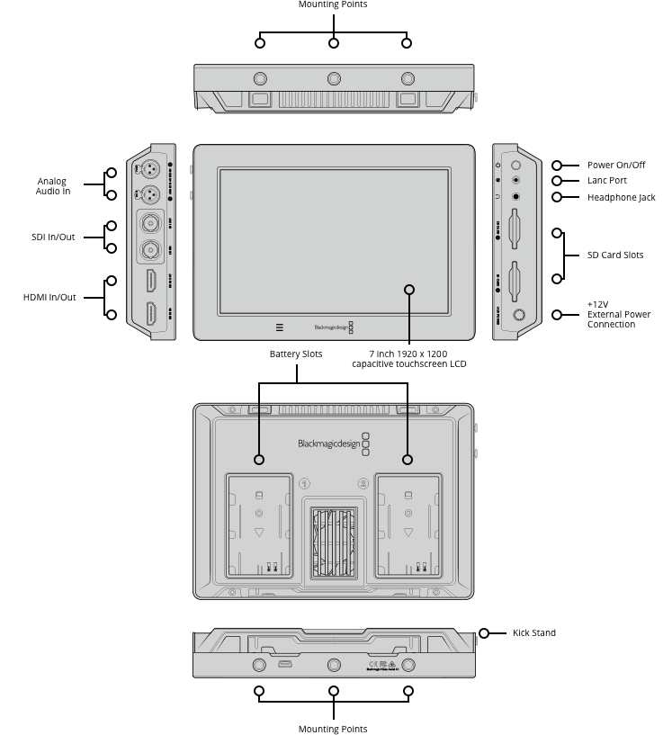 Blackmagic Video Assist 4K