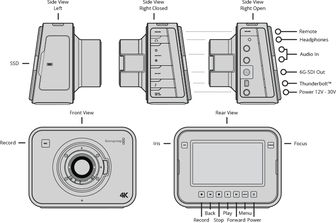 Blackmagic Production Camera 4K EF