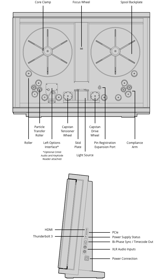 Cintel Scanner G3 HDR+ 8/16