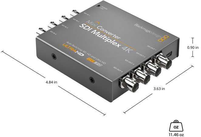 Mini Converter SDI Multiplex 4K